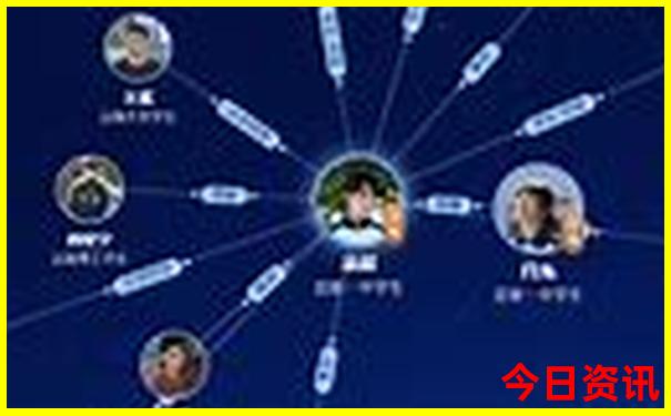 可可托海到禾木自驾游详细路线